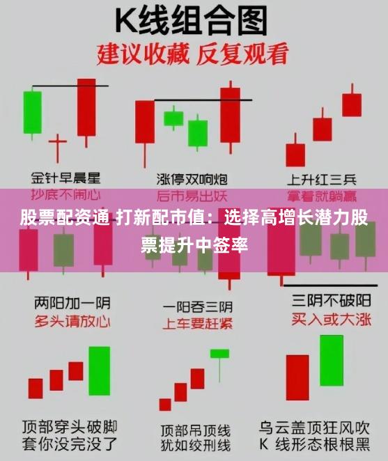 股票配资通 打新配市值：选择高增长潜力股票提升中签率