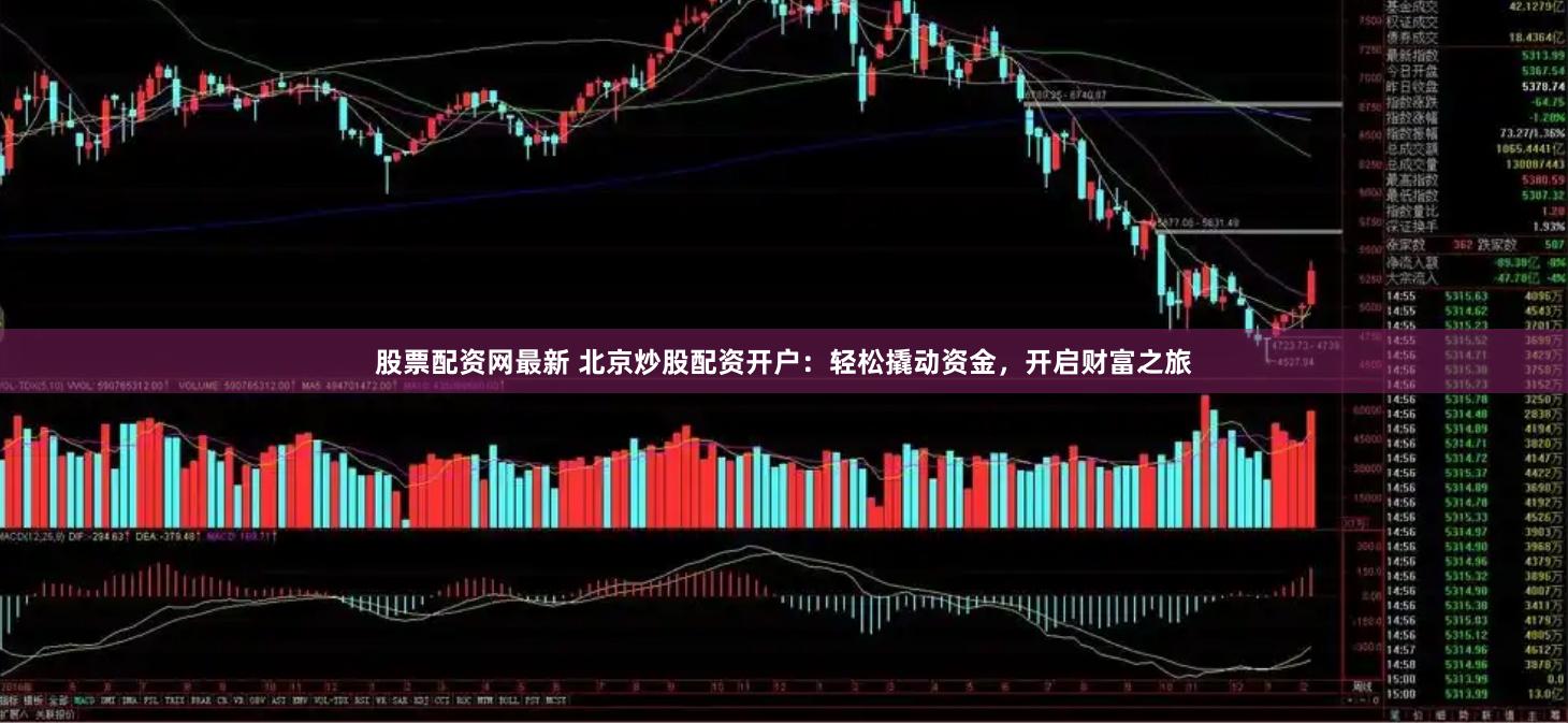 股票配资网最新 北京炒股配资开户：轻松撬动资金，开启财富之旅
