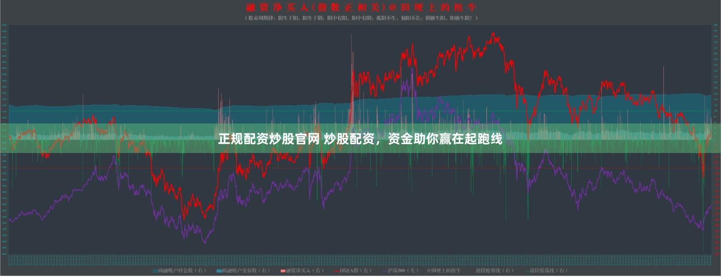 正规配资炒股官网 炒股配资，资金助你赢在起跑线