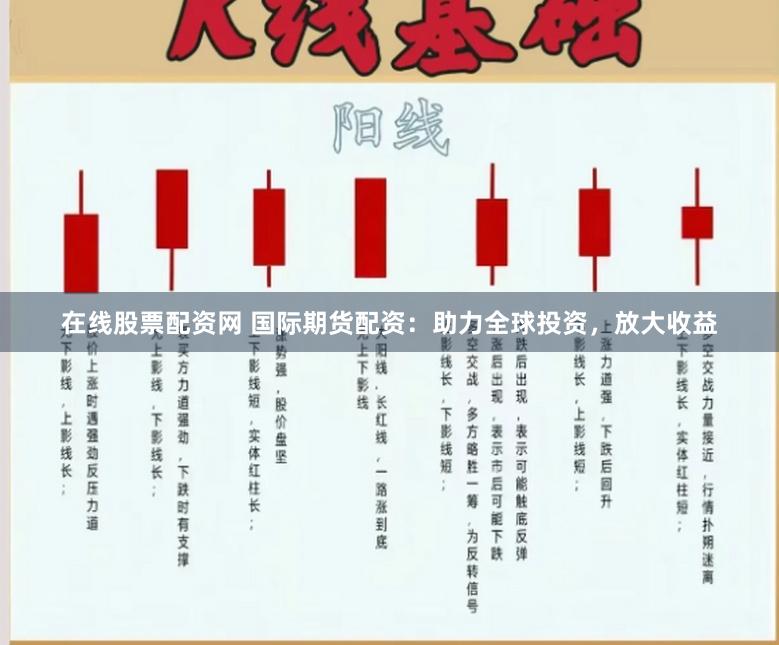 在线股票配资网 国际期货配资：助力全球投资，放大收益