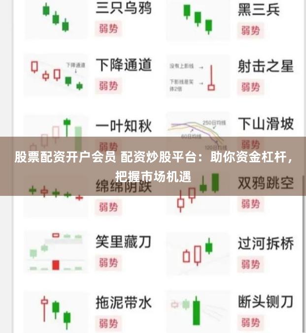 股票配资开户会员 配资炒股平台:助你资金杠杆,把握市场机遇