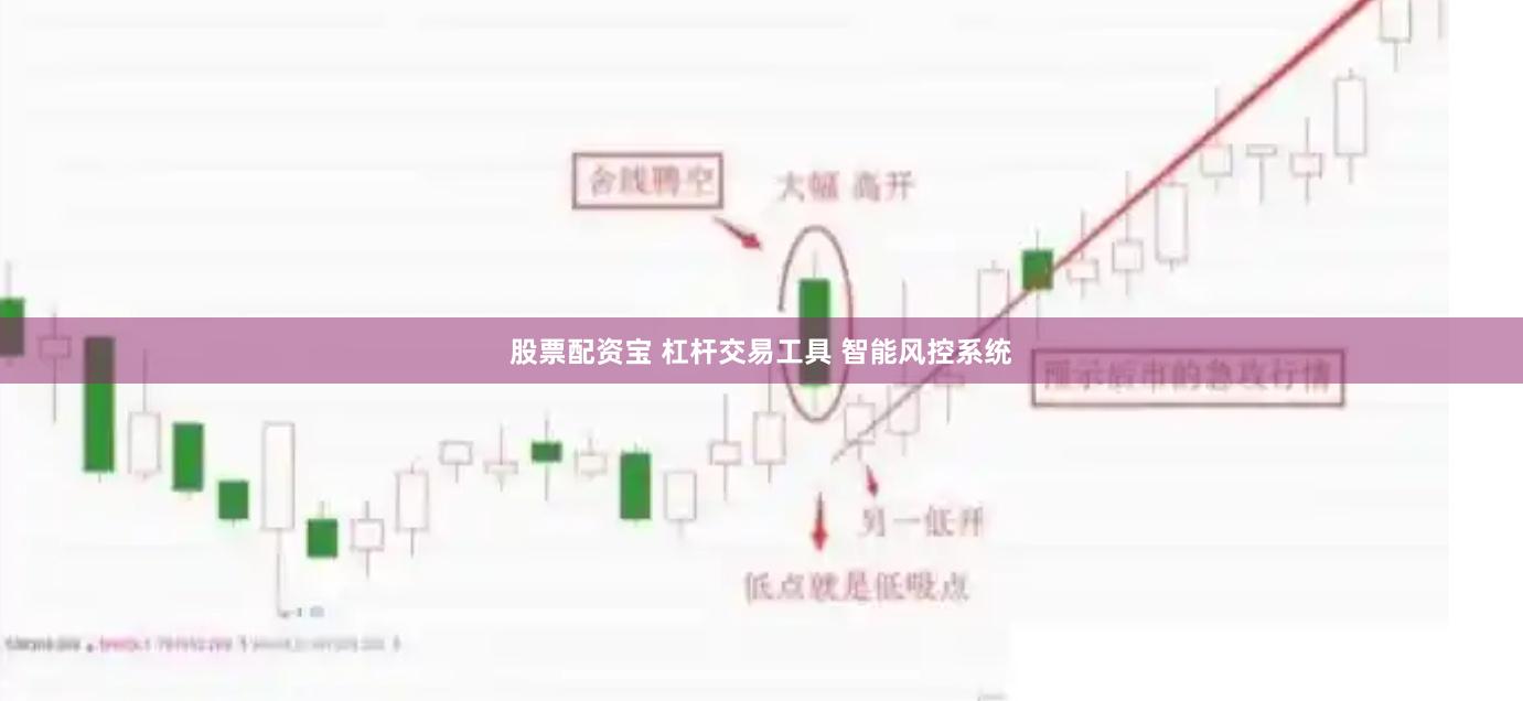 股票配资宝 杠杆交易工具 智能风控系统