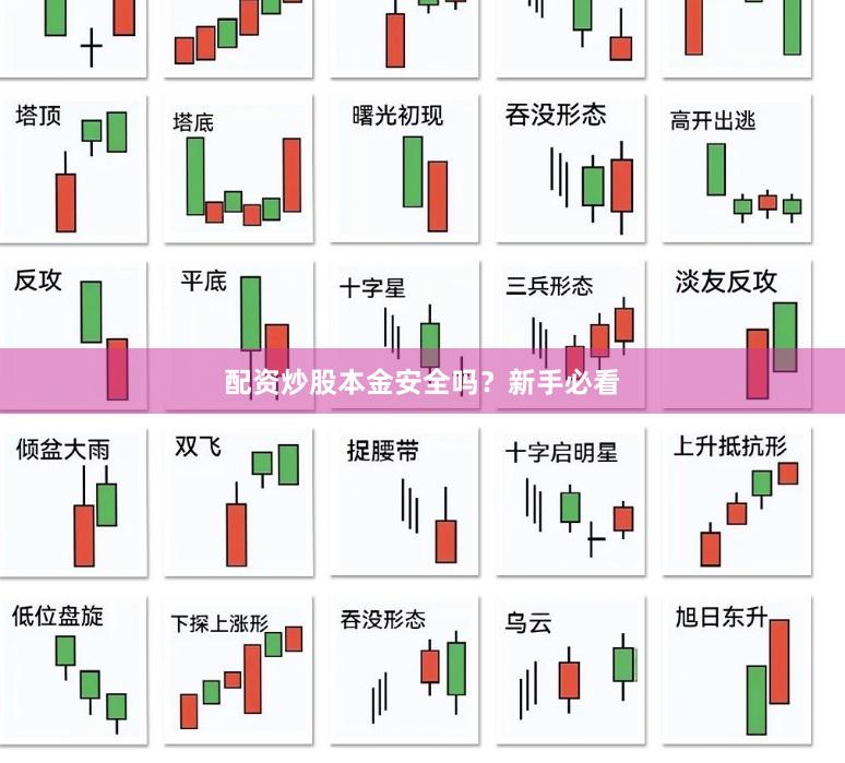 配资炒股本金安全吗？新手必看