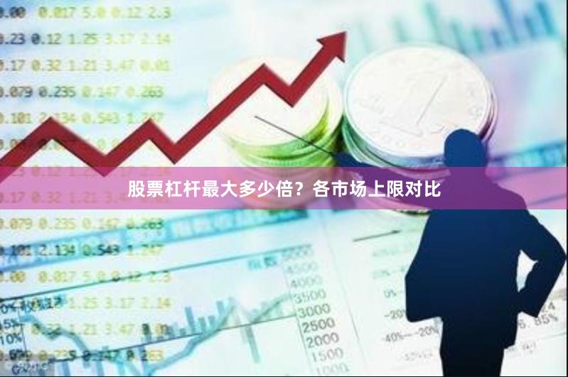 股票杠杆最大多少倍？各市场上限对比