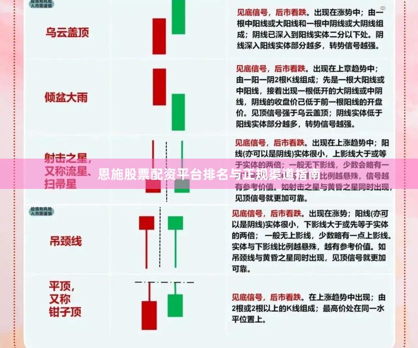 恩施股票配资平台排名与正规渠道指南