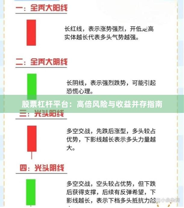股票杠杆平台：高倍风险与收益并存指南