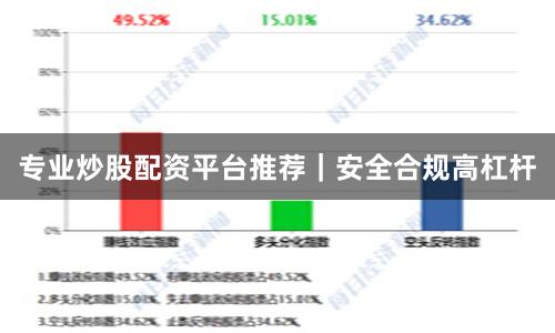专业炒股配资平台推荐｜安全合规高杠杆