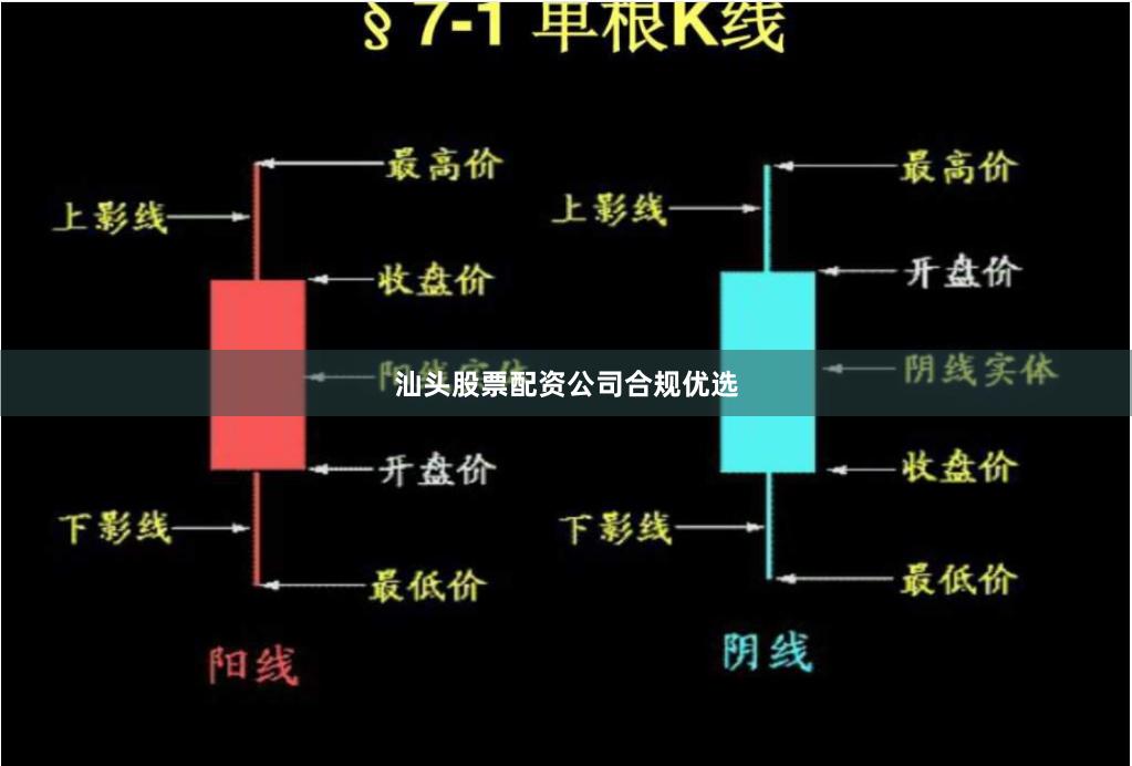 汕头股票配资公司合规优选