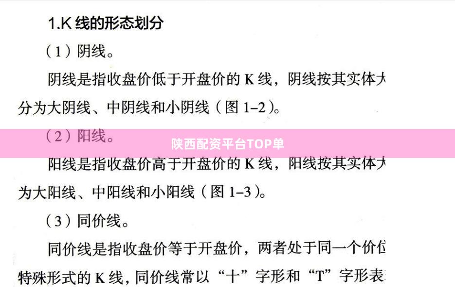 陕西配资平台TOP单